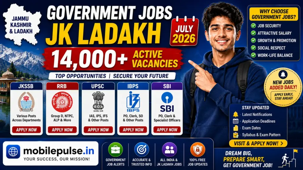 Government Jobs JK Ladakh July 2026 — 14,000+ Active Vacancies