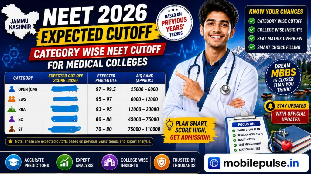 Jammu Kashmir NEET 2026 Expected Cutoff