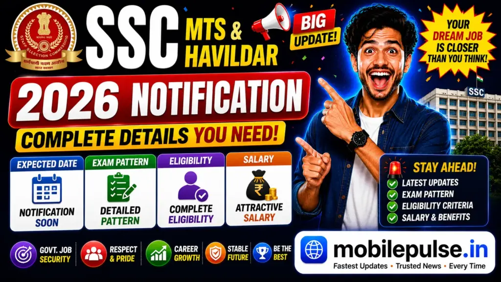 SSC MTS & Havildar 2026 Notification